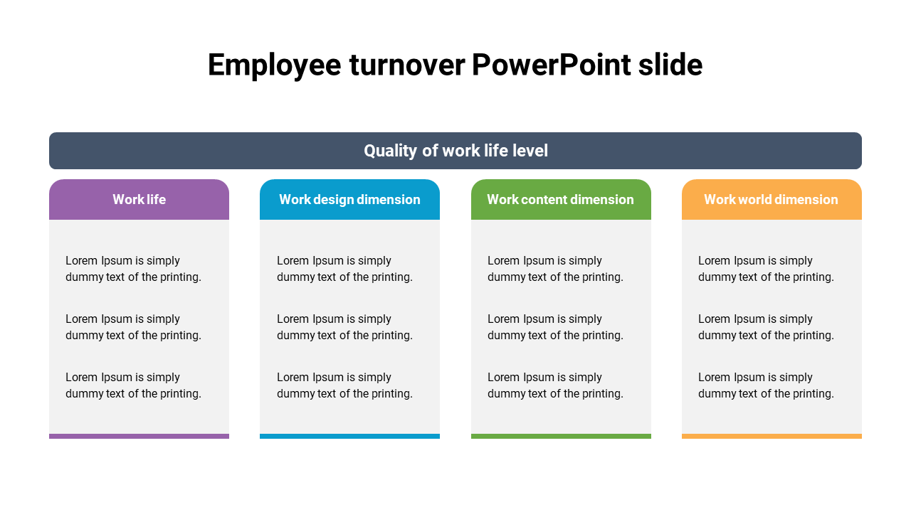 employee turnover PowerPoint slide